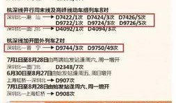 揭阳最新爆料消息今天